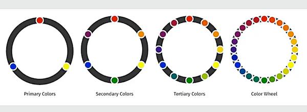 Compreender o básico da roda de cores e da teoria das cores vai aumentar bastante a capacidade de transmitir sua mensagem.